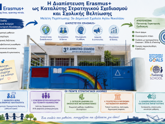 Κεντρική εικόνα